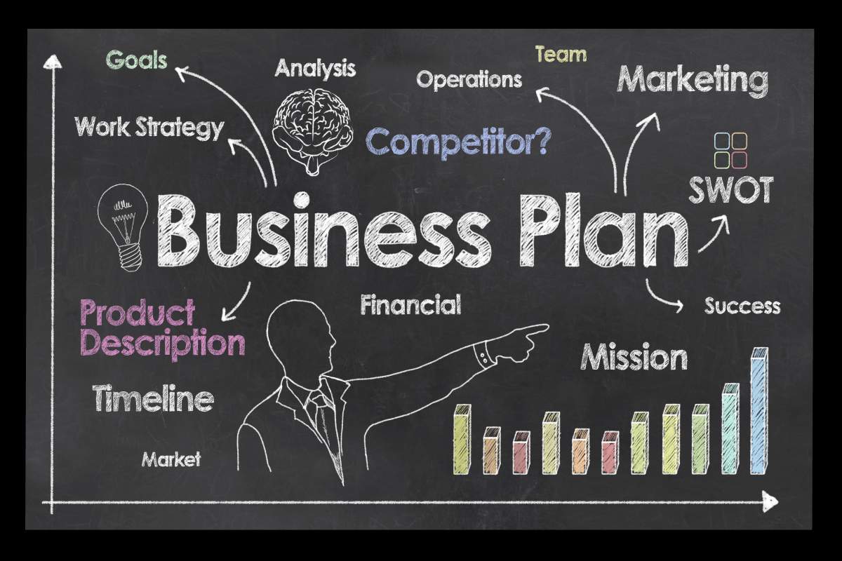Business Write For Us, Contribute in Submiting Guest Post