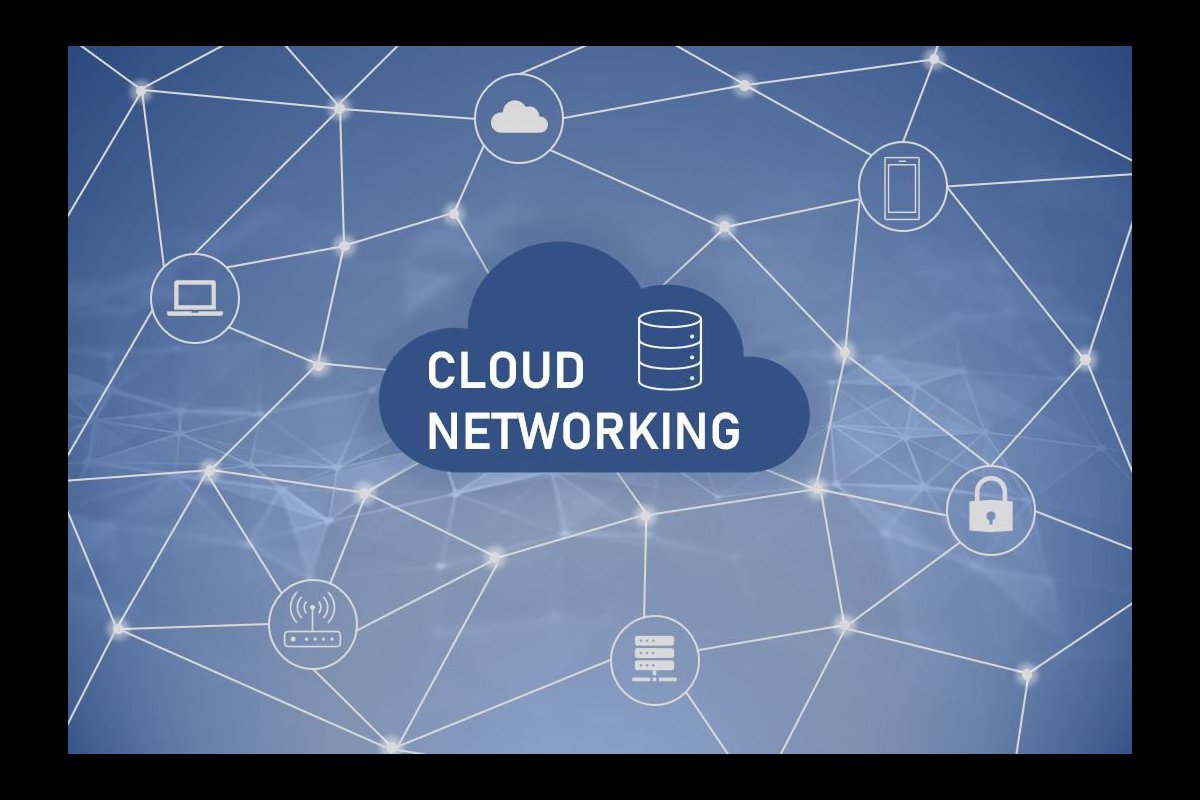 Cloud Networking Write for Us