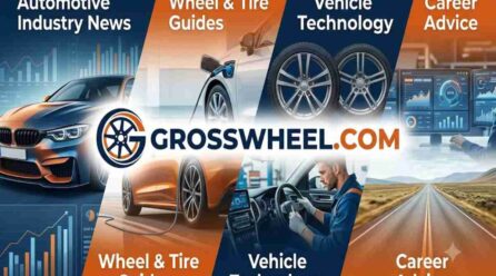 Grosswheel.com Sample: Website Overview, and What to Expect