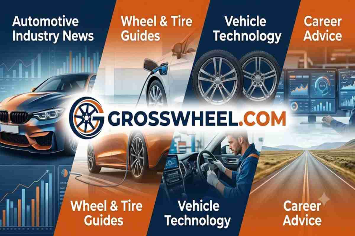 Grosswheel.com Sample: Website Overview, and What to Expect