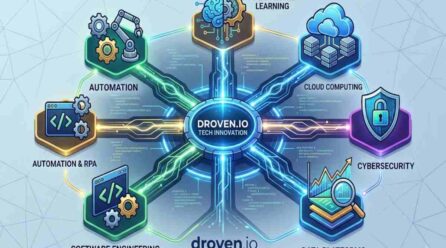 Droven.io Enterprise Tech Innovation Explained